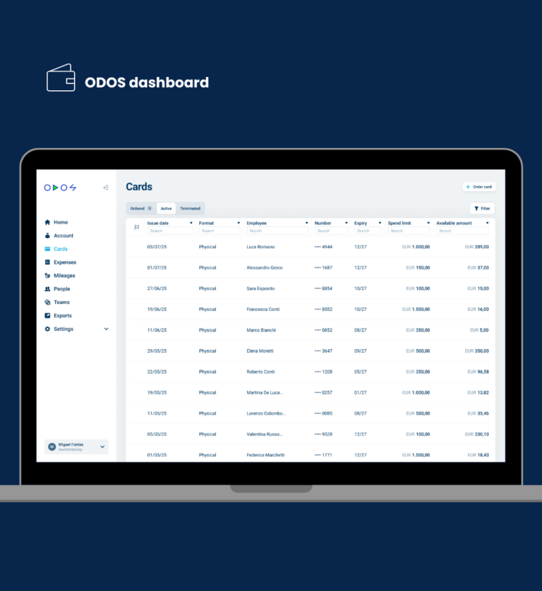 See every euro the moment It's spent